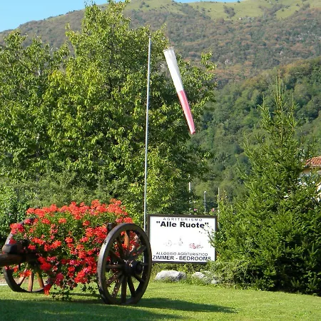 Alle Ruote ファームステイ